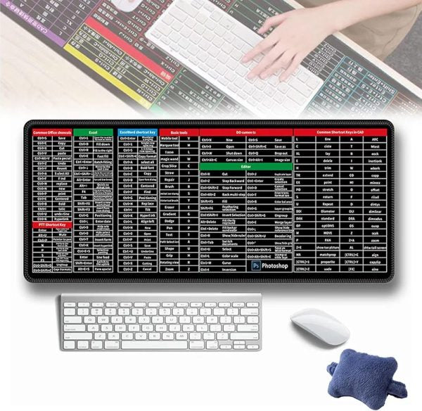 (nw000412) Shortcut Keyboard Mat Office Ps Lock Edge Cad/wo/ai/excel/cdr/ppt Keyboard Table Mat Consignment 30x80cm