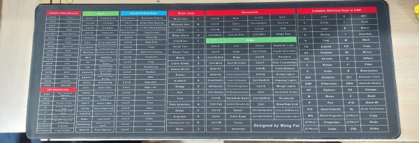 (nw000412) Shortcut Keyboard Mat Office Ps Lock Edge Cad/wo/ai/excel/cdr/ppt Keyboard Table Mat Consignment 30x80cm
