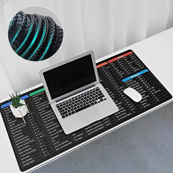 (nw000412) Shortcut Keyboard Mat Office Ps Lock Edge Cad/wo/ai/excel/cdr/ppt Keyboard Table Mat Consignment 30x80cm